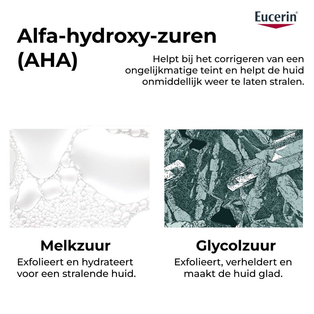 Eucerin Anti-Pigment Reinigingsgel