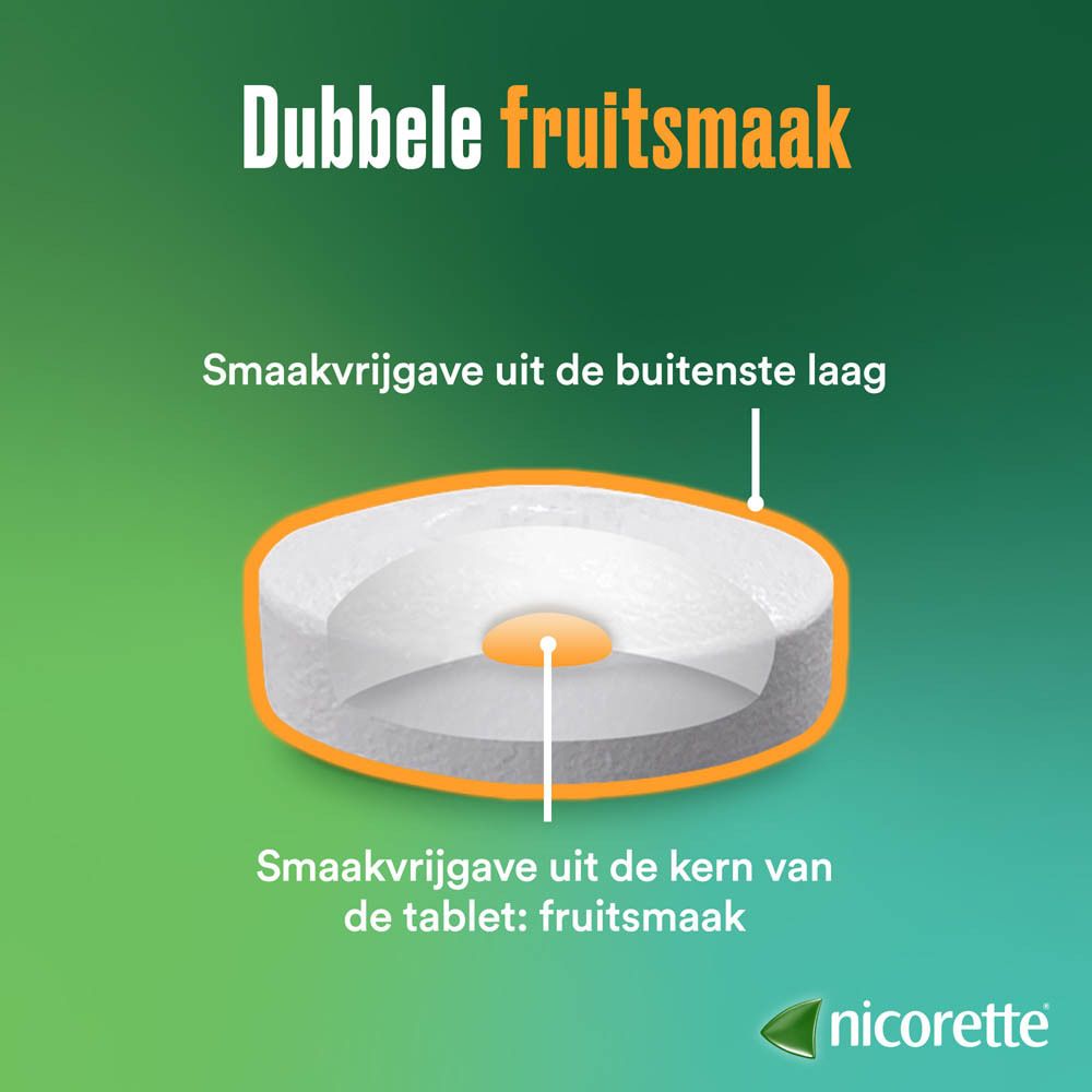 Nicorette® Fruit Zuigtabletten 2mg Nicotine | Stoppen met Roken