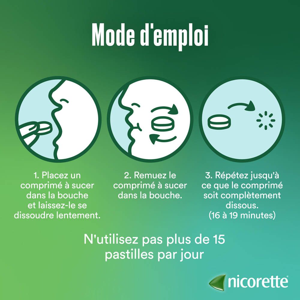 Nicorette® Comprimés à Sucer Fruit 2mg Nicotine | Arrêter de Fumer