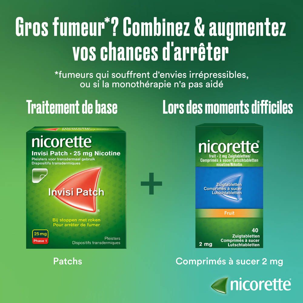 Nicorette® Comprimés à Sucer Fruit 2mg Nicotine | Arrêter de Fumer