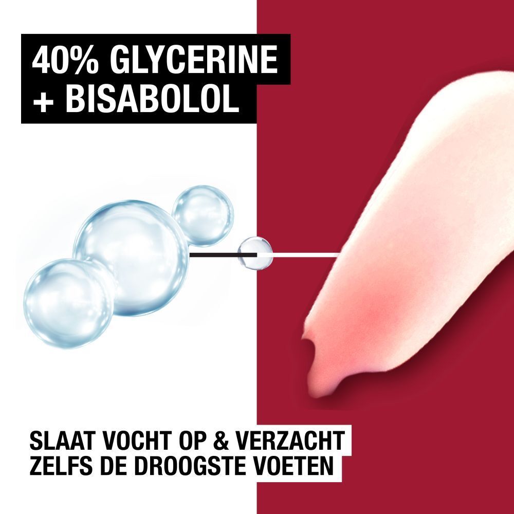 Grafiek met waterdruppels. Tekst: 40% Glycerine + Bisabolol. Slaat vocht op & verzacht zelfs de droogste voeten.