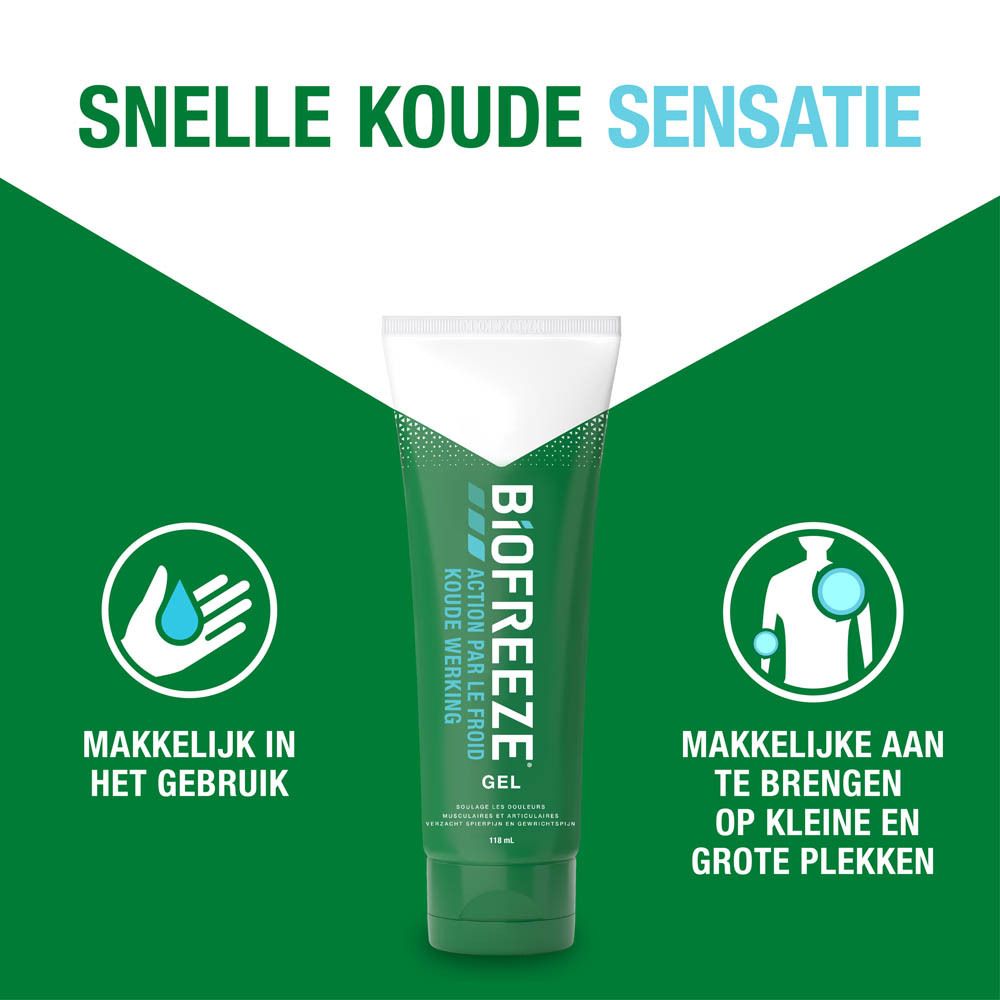 Grafiek: hand met druppel, arm met gel applicatie. Tekst: Makkelijk in gebruik, Makkelijk aan te brengen.