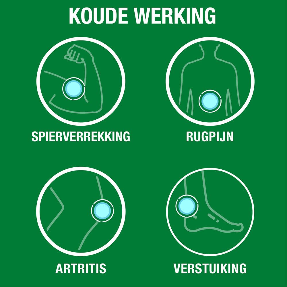 Groene tube met witte dop. Opschrift: BIOFREEZE, Gel. Koude werking. 118 ml. Achtergrond: groen.