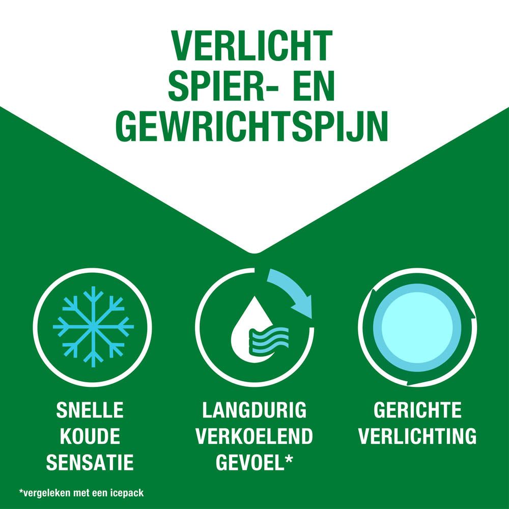 Grafiek: arm met gel applicatie. Tekst: Makkelijk aan te brengen. Veelzijdig door het formaat.