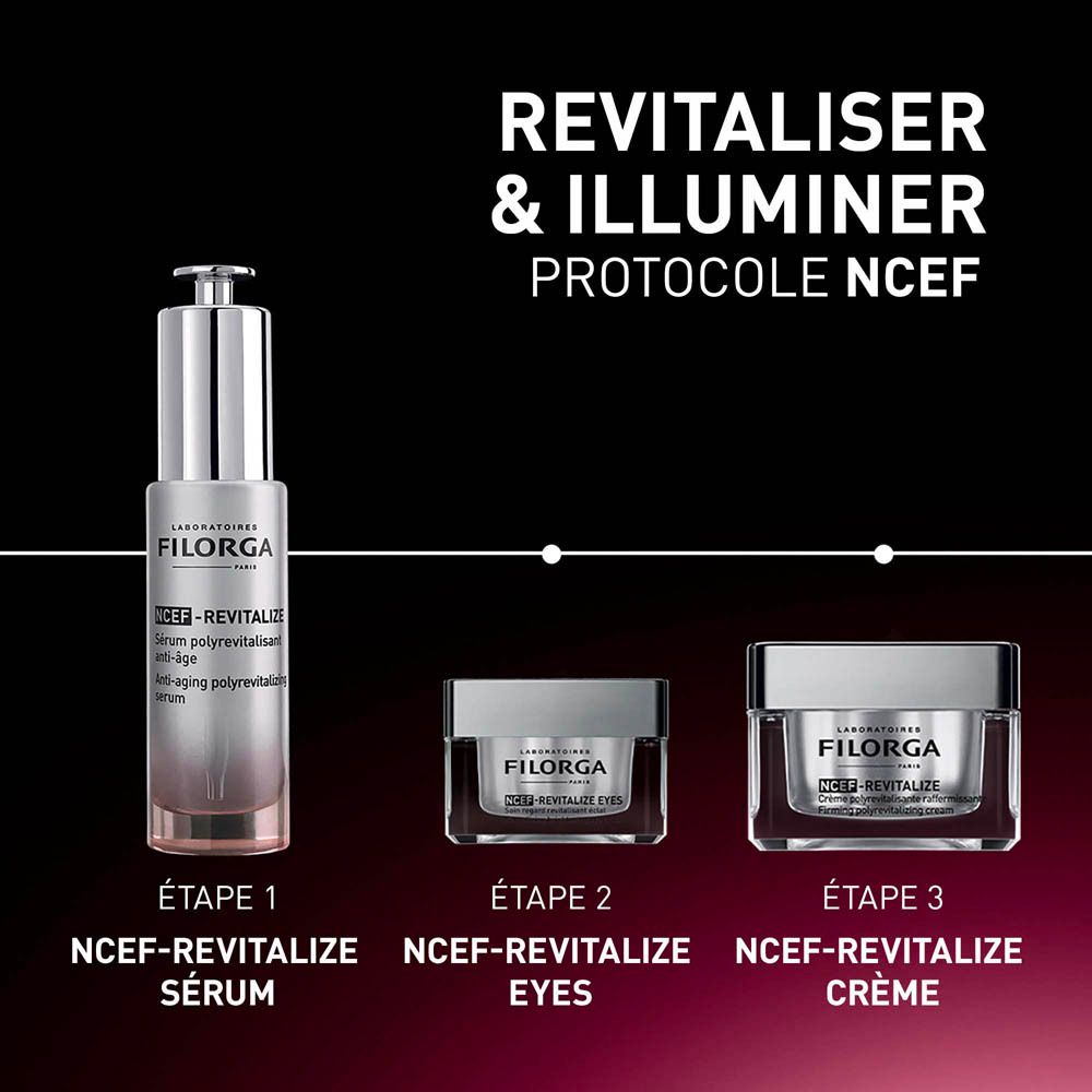 FILORGA NCEF-Revitalize Sérum et autres produits. Informations textuelles en français.