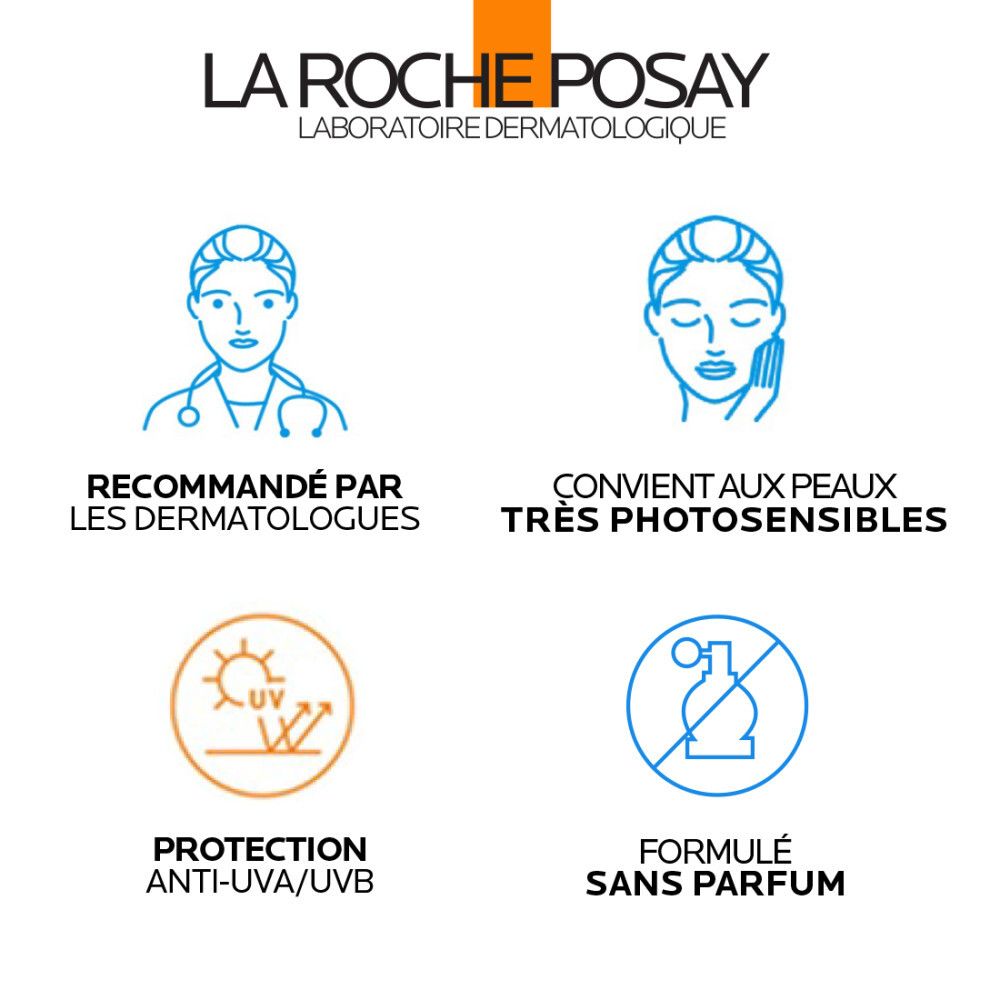 Graphique avec symboles. Texte: Recommandé par les dermatologues, sans parfum.