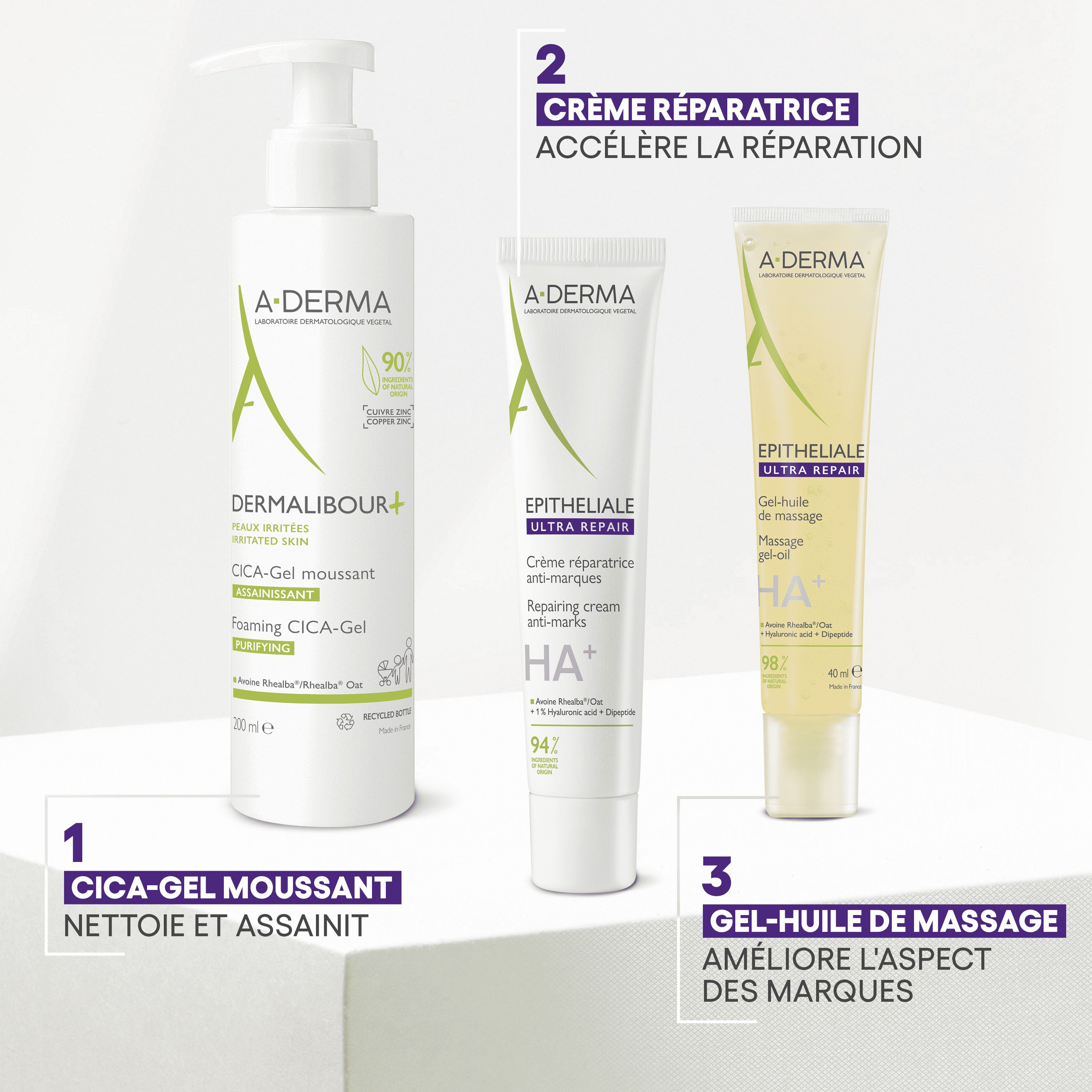 Trois produits A-Derma. Texte: 1. CICA-GEL MOUSSANT, 2. CRÈME RÉPARATRICE, 3. GEL-HUILE DE MASSAGE.