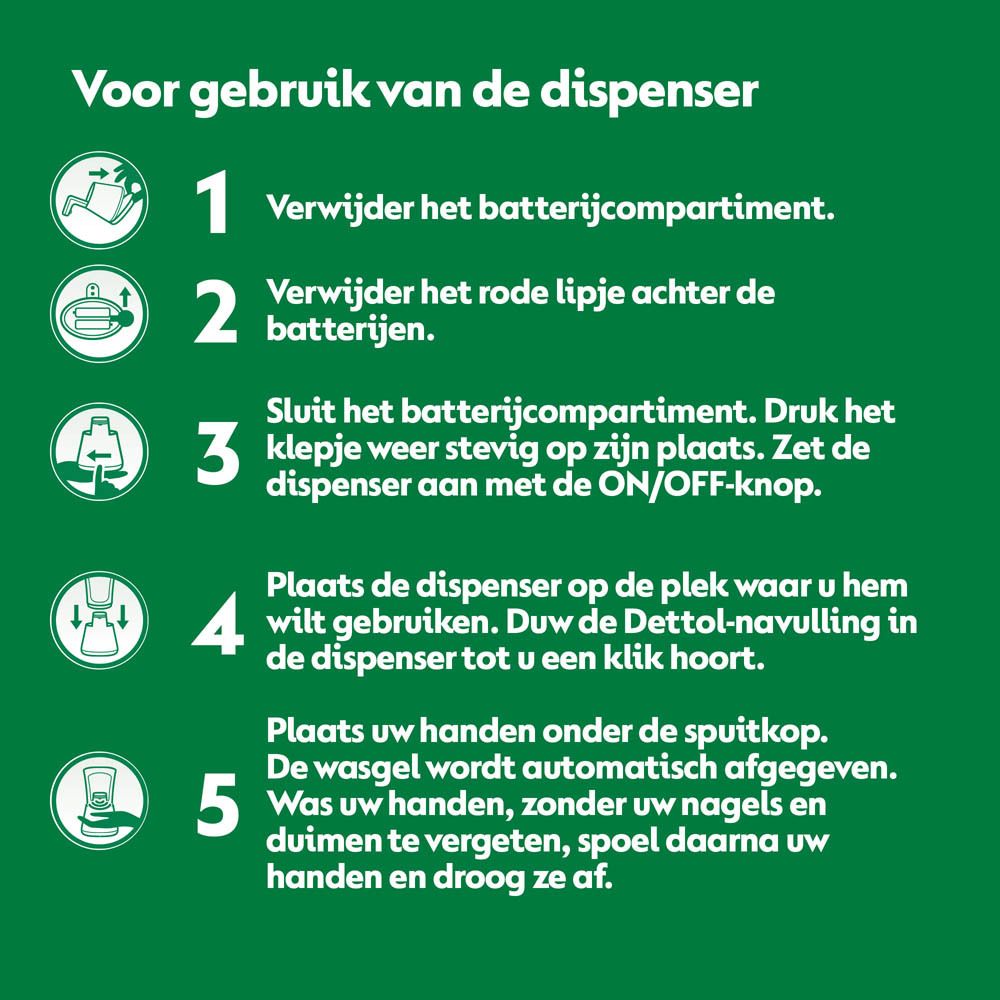 Dettol No-Touch zeepdispenser. Toont de dispenser en de navulling.