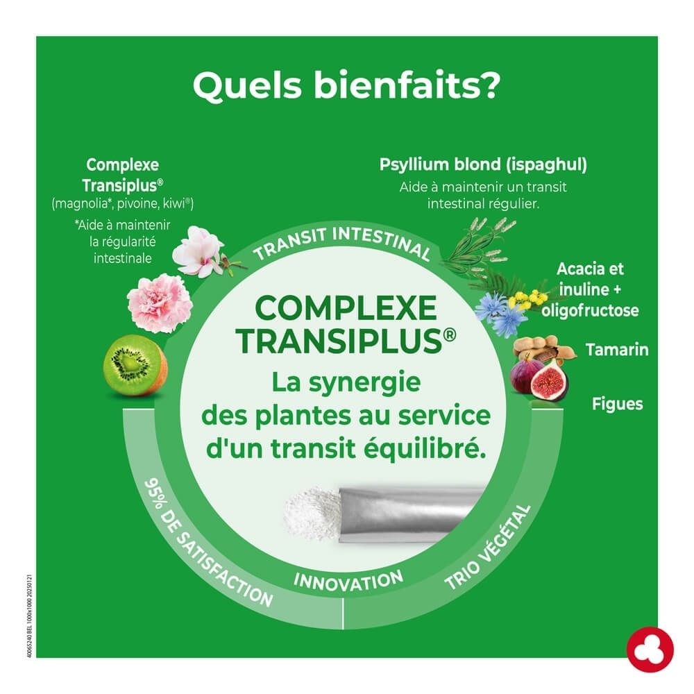Ortis Fruits & Fibres Forte: Emballage avec motif kiwi, 12 sachets, pour transit intestinal.