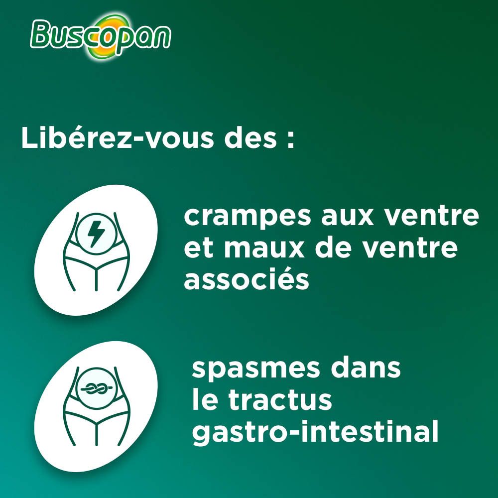 Buscopan® Forte 10 mg | Crampes Abdominales Et Maux De Ventre Associés