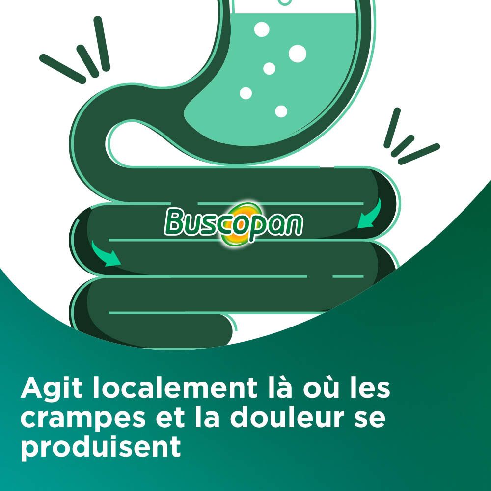 Buscopan® Forte 10 mg | Crampes Abdominales Et Maux De Ventre Associés