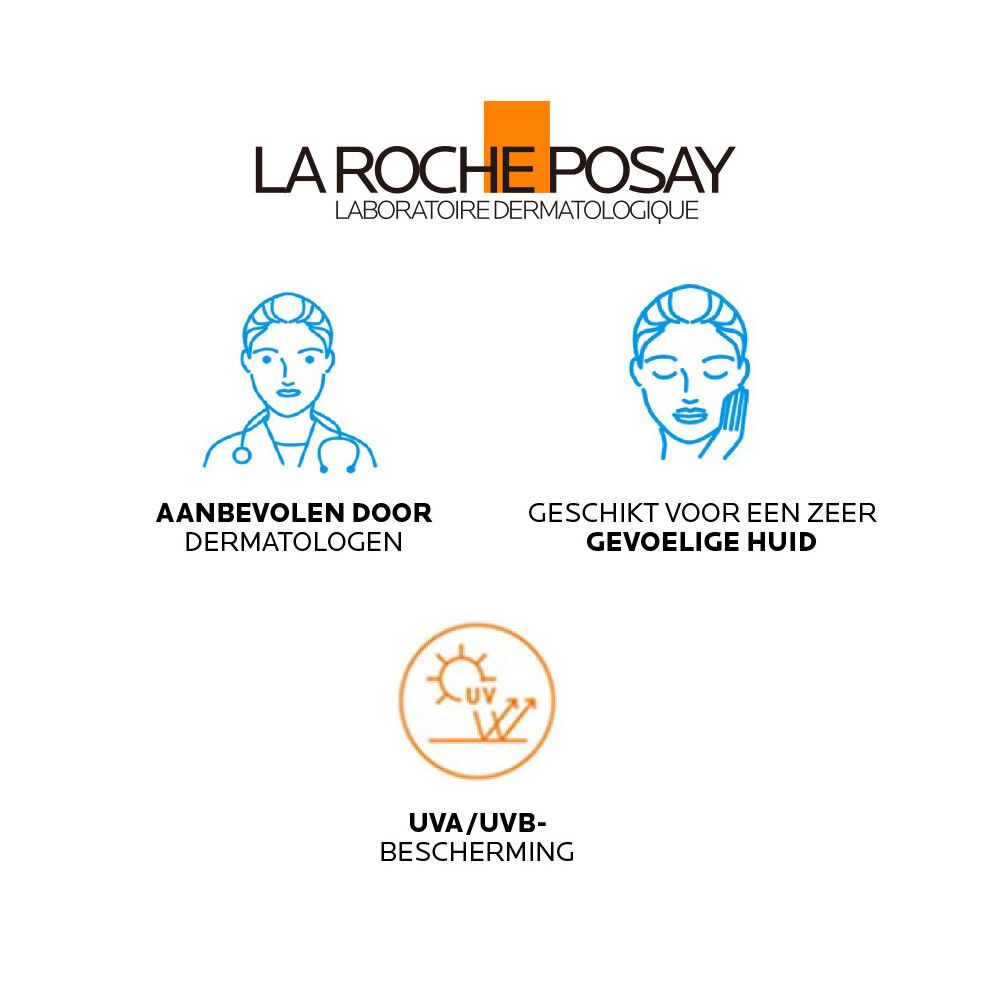 Grafiek met logo's en tekst. Opschrift: La Roche-Posay, aanbevolen door dermatologen, gevoelige huid.