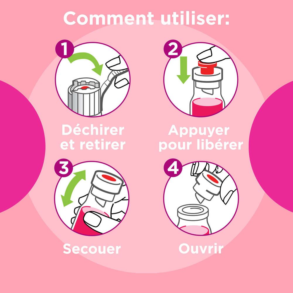 Mode d'emploi: 4 étapes. Ouvrir le flacon. Fond rose. Illustrations.
