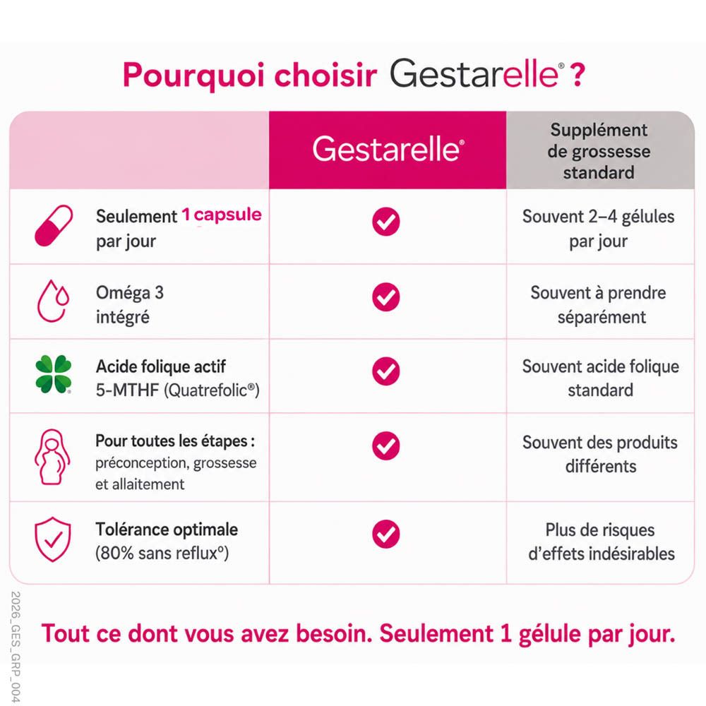 Boîte Gestarelle G+ de 90 capsules, avec silhouette de femme enceinte.