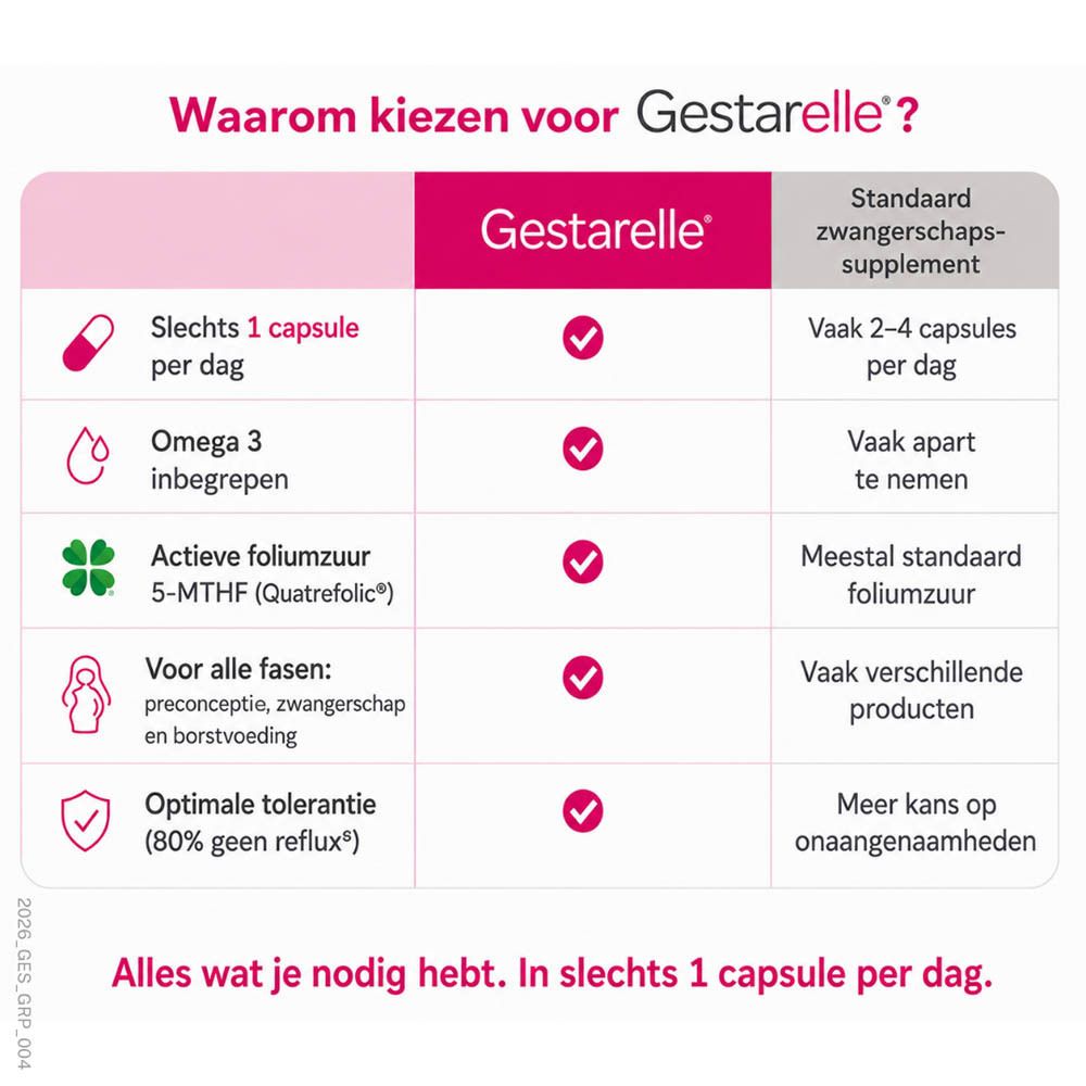 Gestarelle G+ verpakking met 90 capsules, met silhouet van zwangere vrouw.