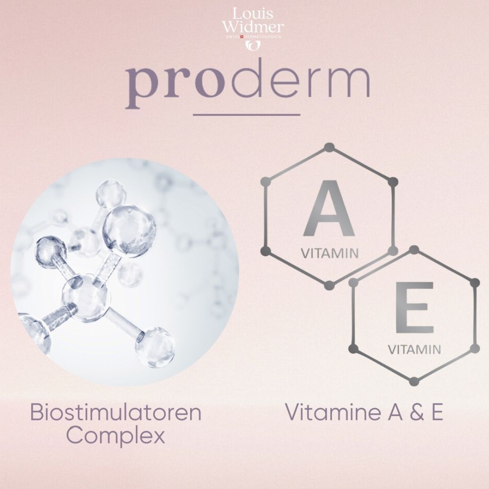 Louis Widmer Proderm Anti-Ageing Intensive Oogomtrekcreme