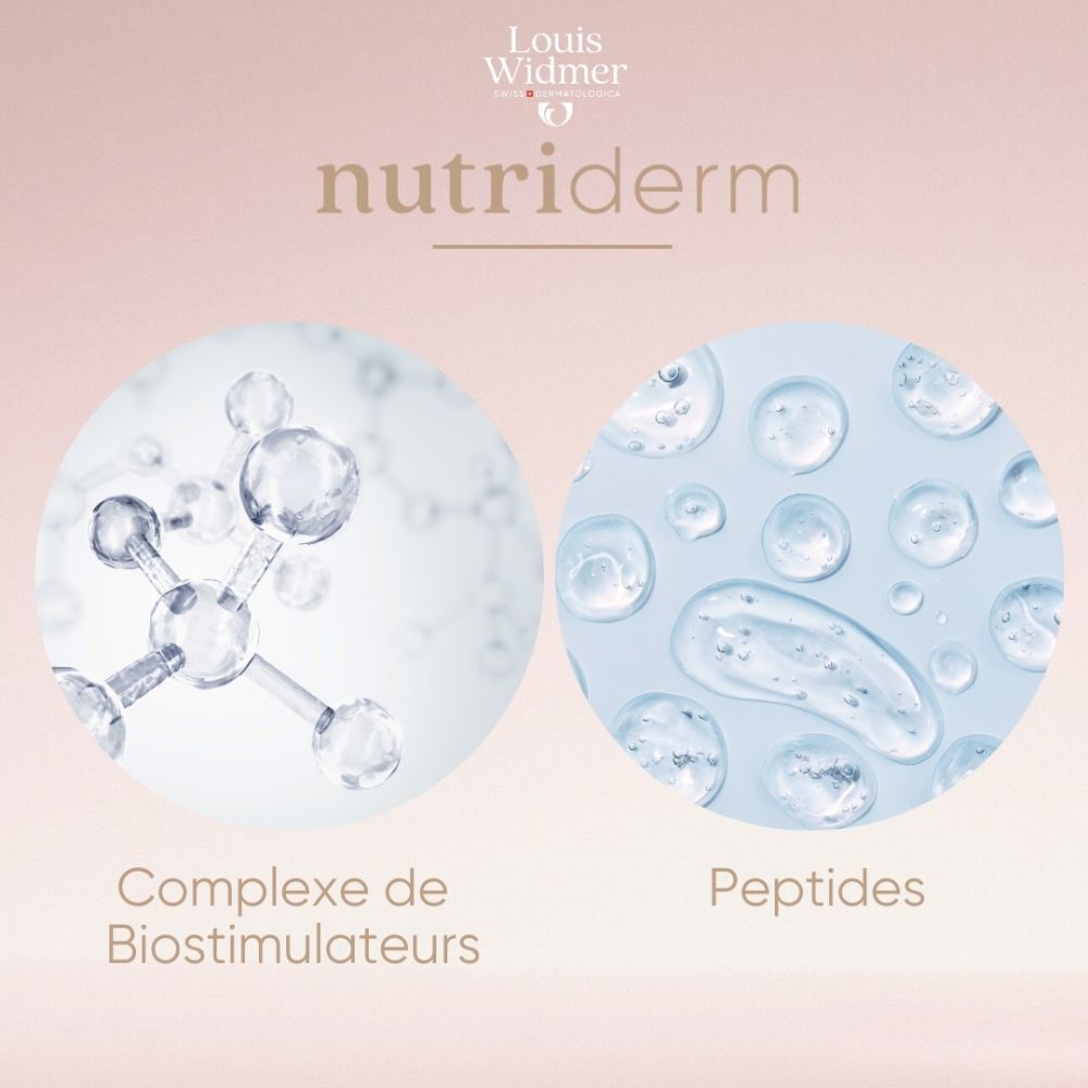 Louis Widmer Nutriderm Crème de Jour Légèrement Parfumée