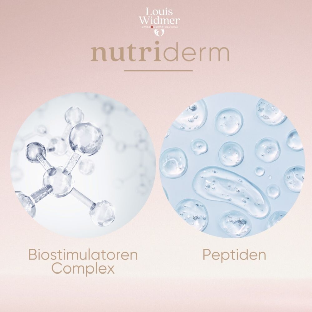 Louis Widmer Nutriderm Dagcrème Licht Geparfumeerd