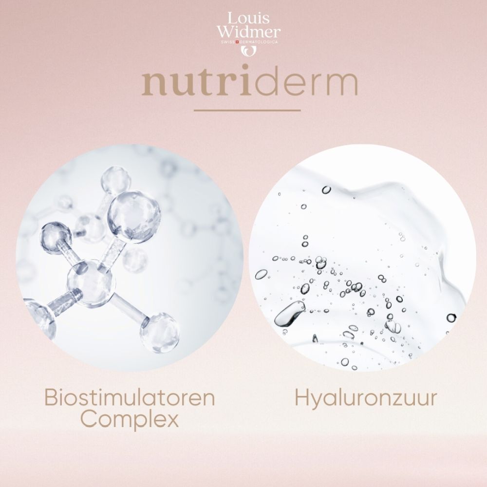 Louis Widmer Nutriderm Dagcrème UV SPF20