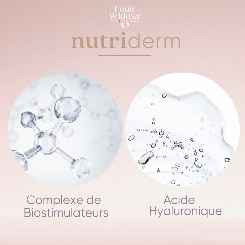 Louis Widmer Nutriderm Crème de Jour UV20 | Sans Parfum