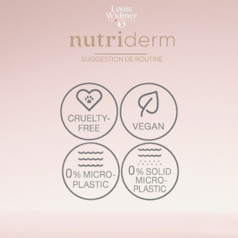 Louis Widmer Nutriderm Crème de Jour UV20 | Sans Parfum