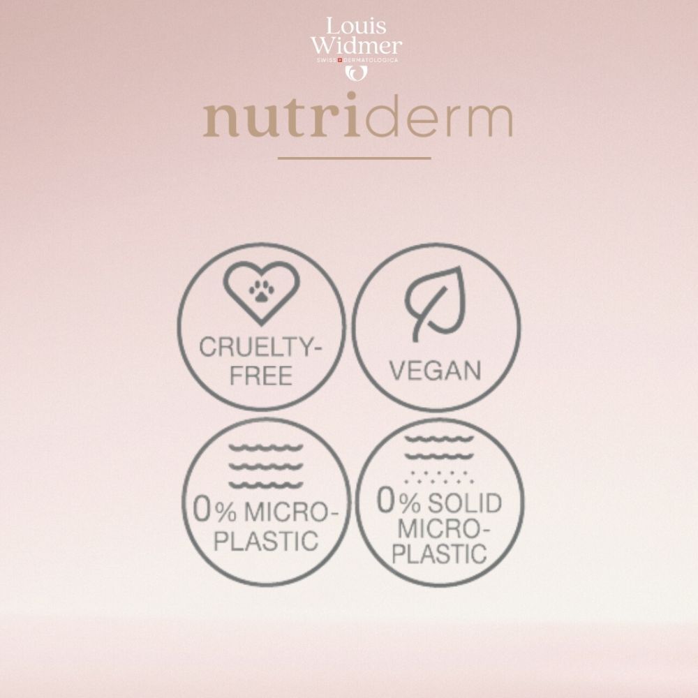 Louis Widmer Nutriderm Dagcrème UV20 | Zonder Parfum