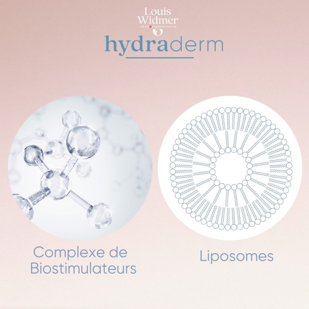 Louis Widmer Hydraderm Gel Contour des Yeux Légèrement Parfumé