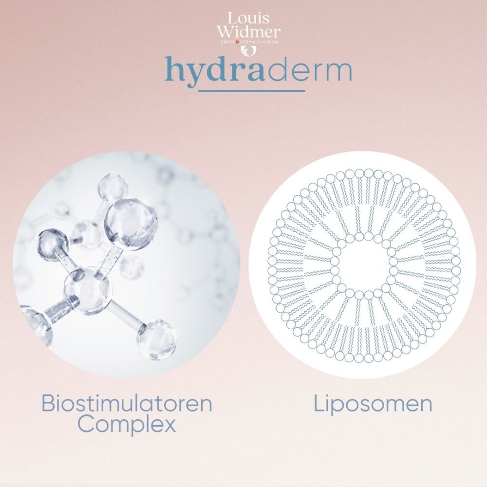 Louis Widmer Hydraderm Oogomtrekgel Licht Geparfumeerd