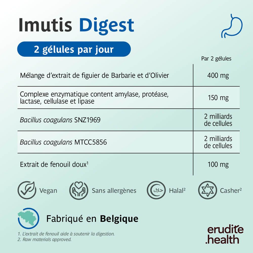Boîte d'Imutis Digest, Trenker Laboratoires, avec symbole d'estomac.