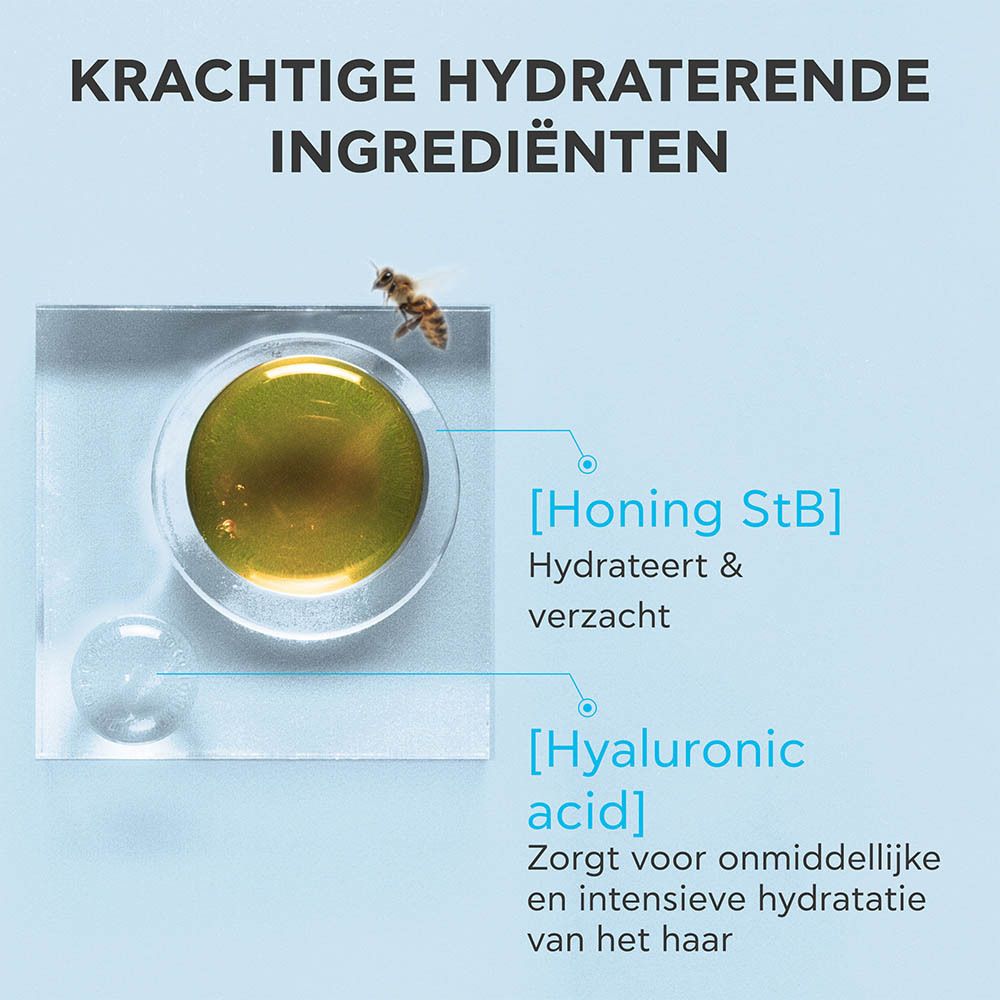 Promotionele afbeelding: Honing StB en hyaluronzuur als ingrediënten voor Apivita Hyaluronic Hydra Shampoo. Tekst: Krachtige hydraterende ingrediënten.