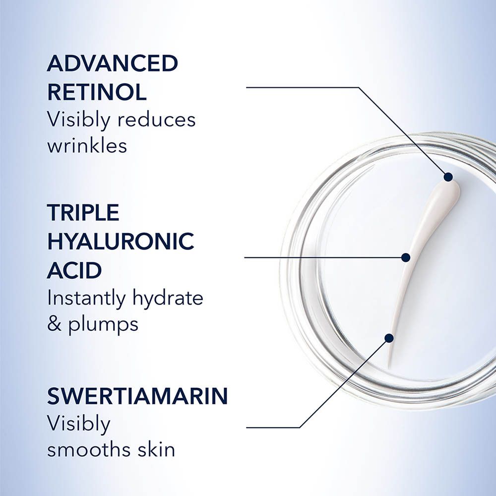 Grafiek met productinformatie. Toont Advanced Retinol, Triple Hyaluronzuur en Swertiamarin. Vermindert rimpels, hydrateert.