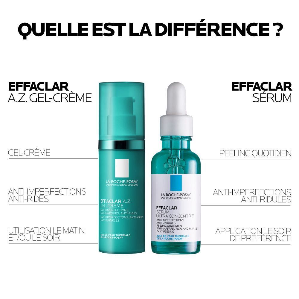 La Roche-Posay Effaclar A.Z. Gel-Crème