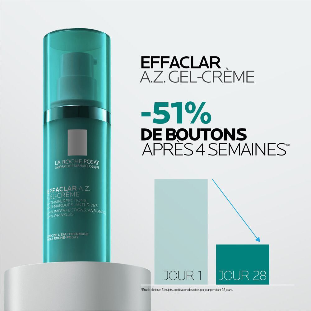 La Roche-Posay Effaclar A.Z. Gel-Crème