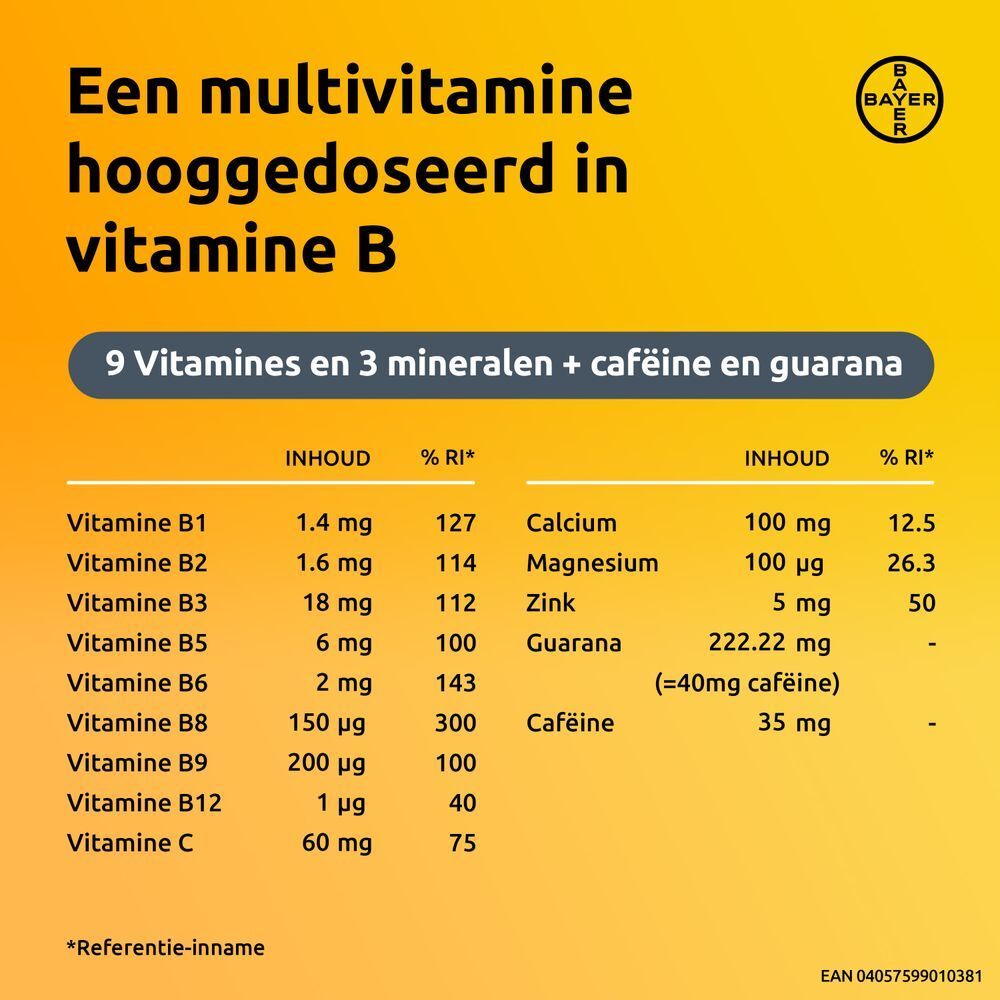 Tabel met vitaminen en mineralen. Bevat vitamine B1, B2, B3, B5, B6, B8, B9, B12, C.
