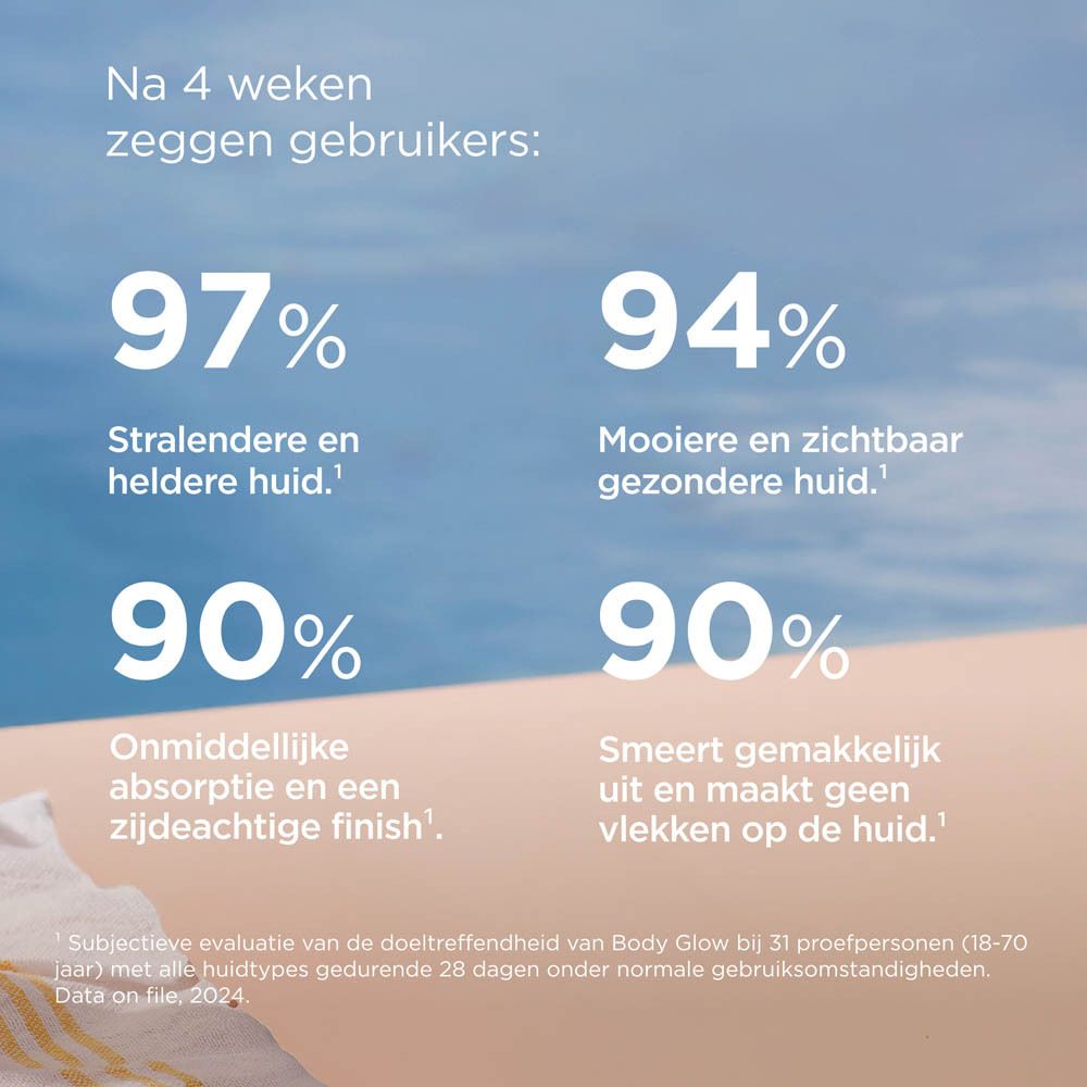 ISDIN Body Glow SPF30 tube. Tekst: Waterbestendig, effectief op natte huid, Mineral Oil Free, hypoallergeen.