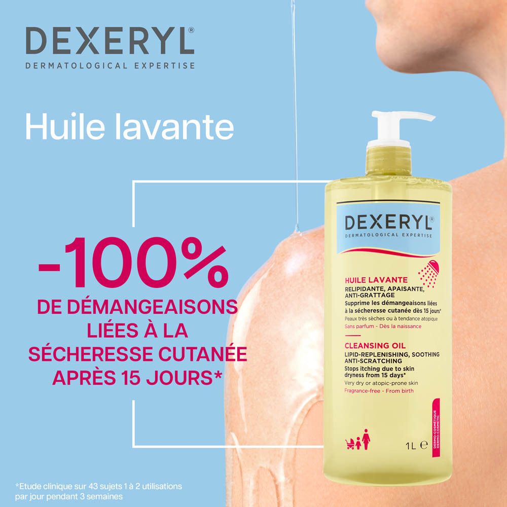 DEXERYL Huile Lavante et personne. Texte et logo. 1L.