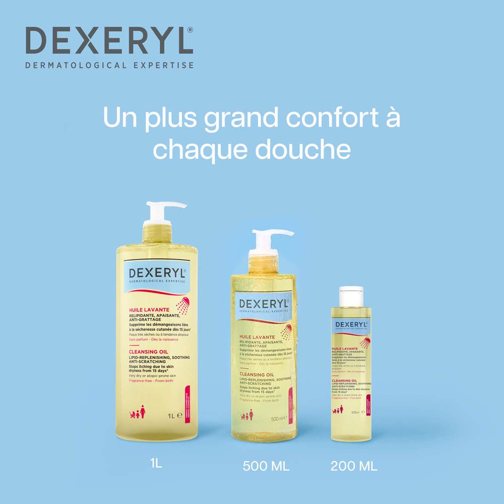 DEXERYL Huile Lavante. Flacons 1L, 500ml et 200ml. Texte et logo.