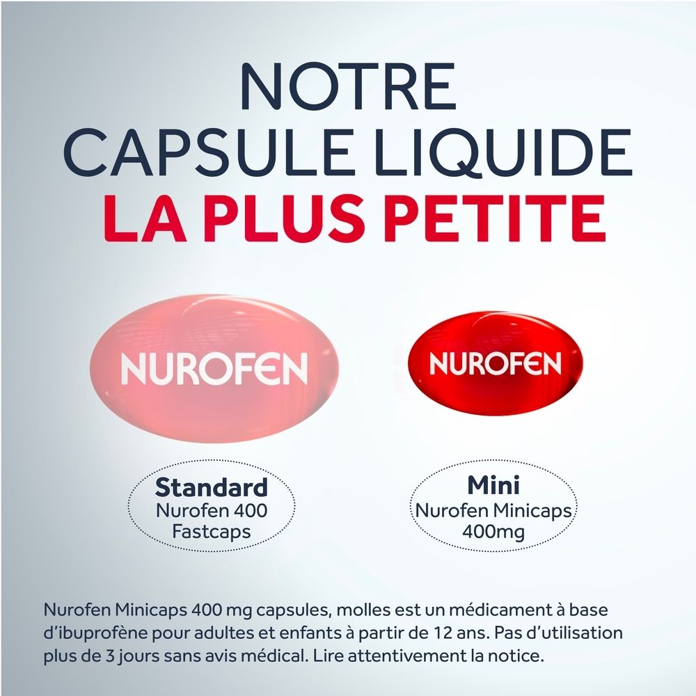 Graphique avec symboles pour maux de tête, douleurs de règles, douleurs dentaires et rhume.