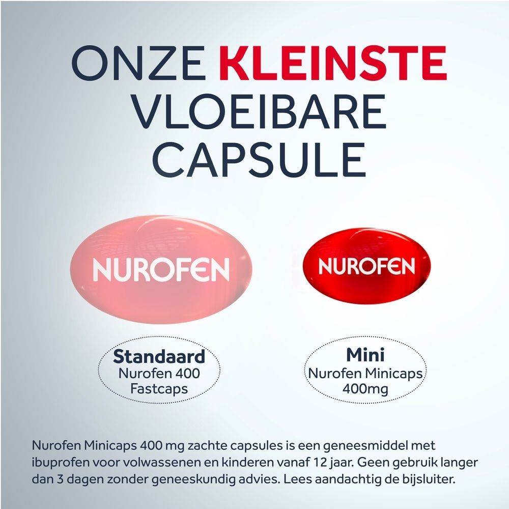 Doos Nurofen Minicaps 400mg. Rode en witte tekst. Rode, gele en groene cirkel.