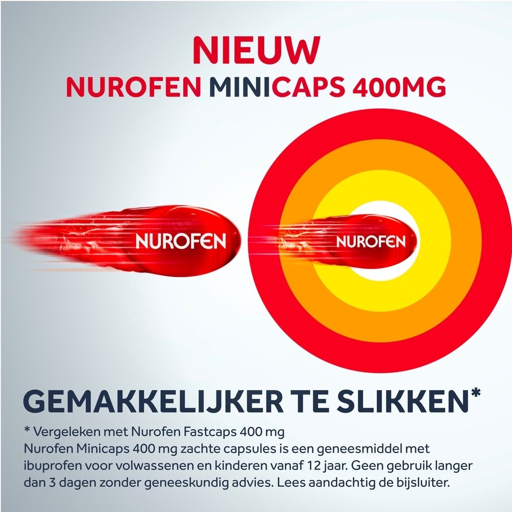 Doos Nurofen Minicaps 400mg. Rode en witte tekst. Rode, gele en groene cirkel.