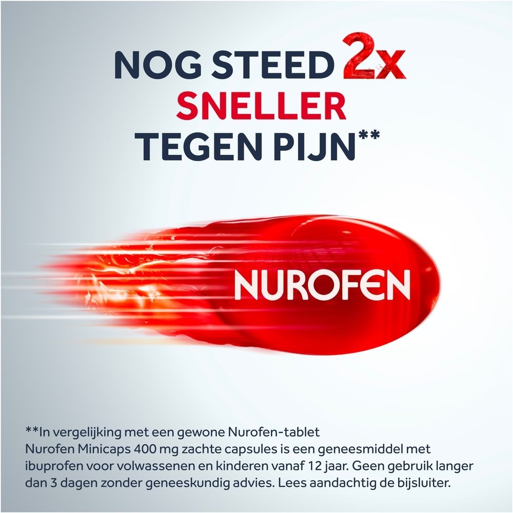 Doos Nurofen Minicaps 400mg. Rode en witte tekst. Rode, gele en groene cirkel.