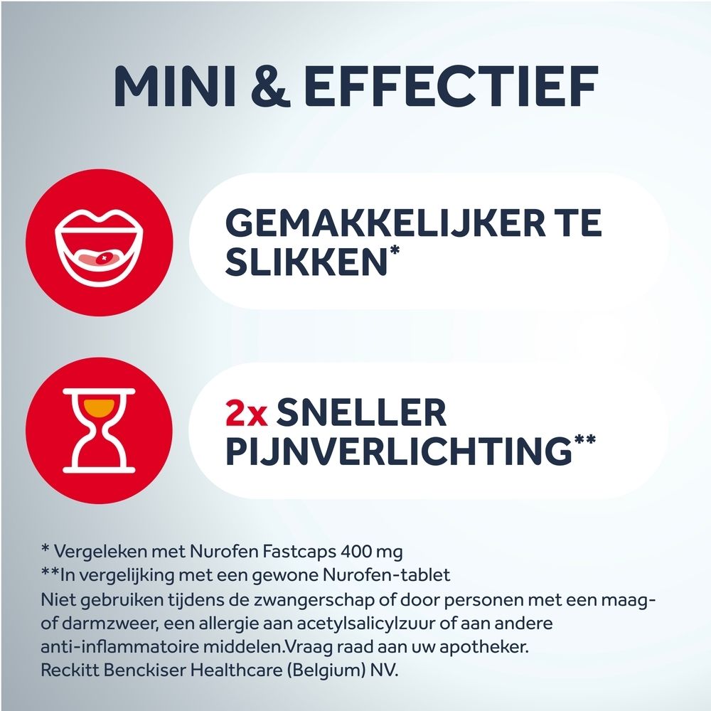 Doos Nurofen Minicaps 400mg. Rode en witte tekst. Rode, gele en groene cirkel.