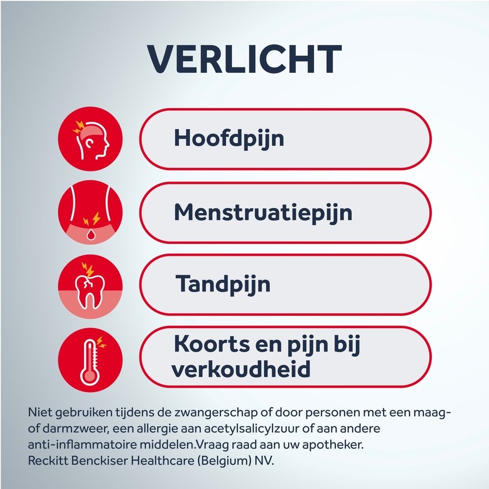 Doos Nurofen Minicaps 400mg. Rode en witte tekst. Rode, gele en groene cirkel.