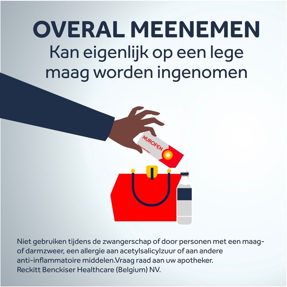 Afbeelding met symbolen voor hoofdpijn, menstruatiepijn, tandpijn en verkoudheid.
