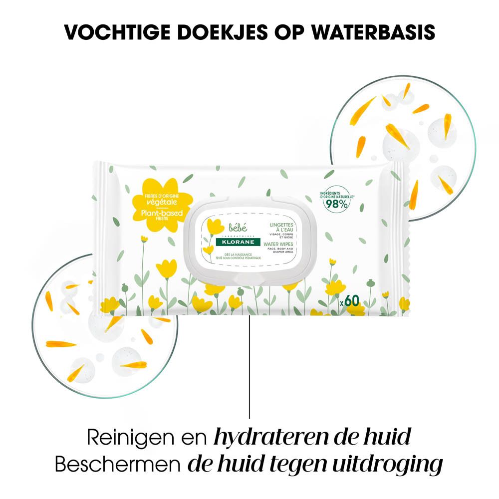 Verpakking Klorane Bébé water wipes. Tekst: Vochtige doekjes op waterbasis. Reinigen en hydrateren de huid.