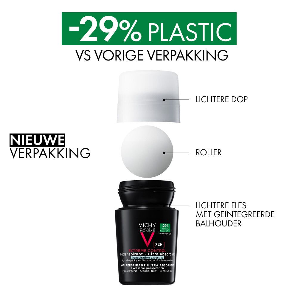 Exploded view van de deodorantroller. Tekst: -29% plastic, Nieuwe verpakking.