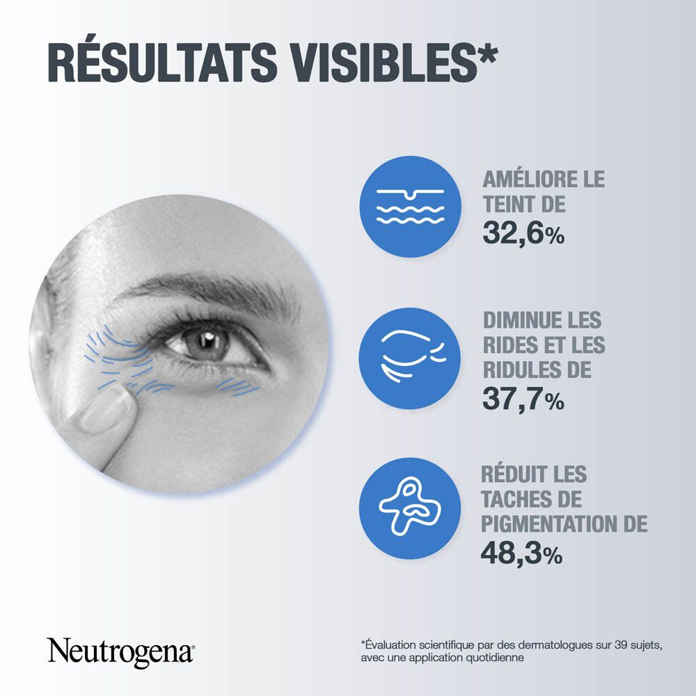 Graphique avec contour des yeux. Logo Neutrogena. Texte : améliore le teint, réduit les rides, taches pigmentaires.
