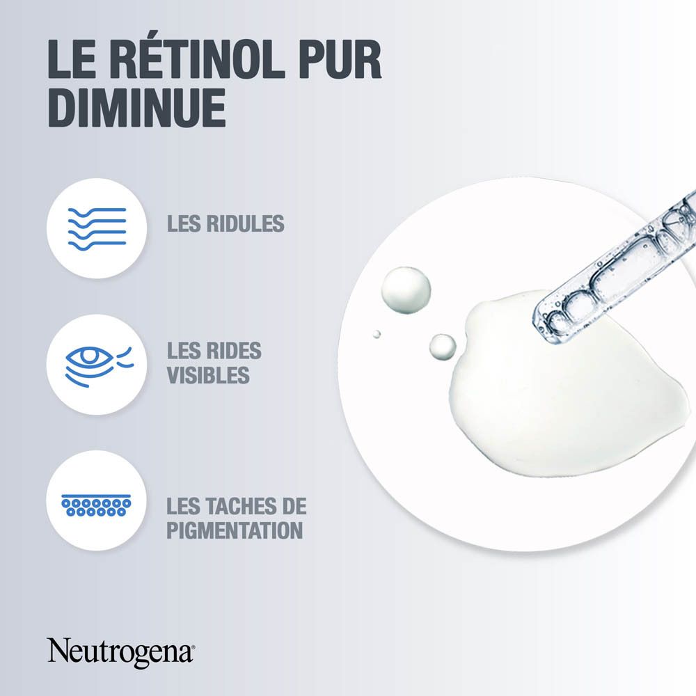 Graphique avec gouttes. Logo Neutrogena. Texte : le rétinol pur réduit les ridules, les rides visibles, les taches.