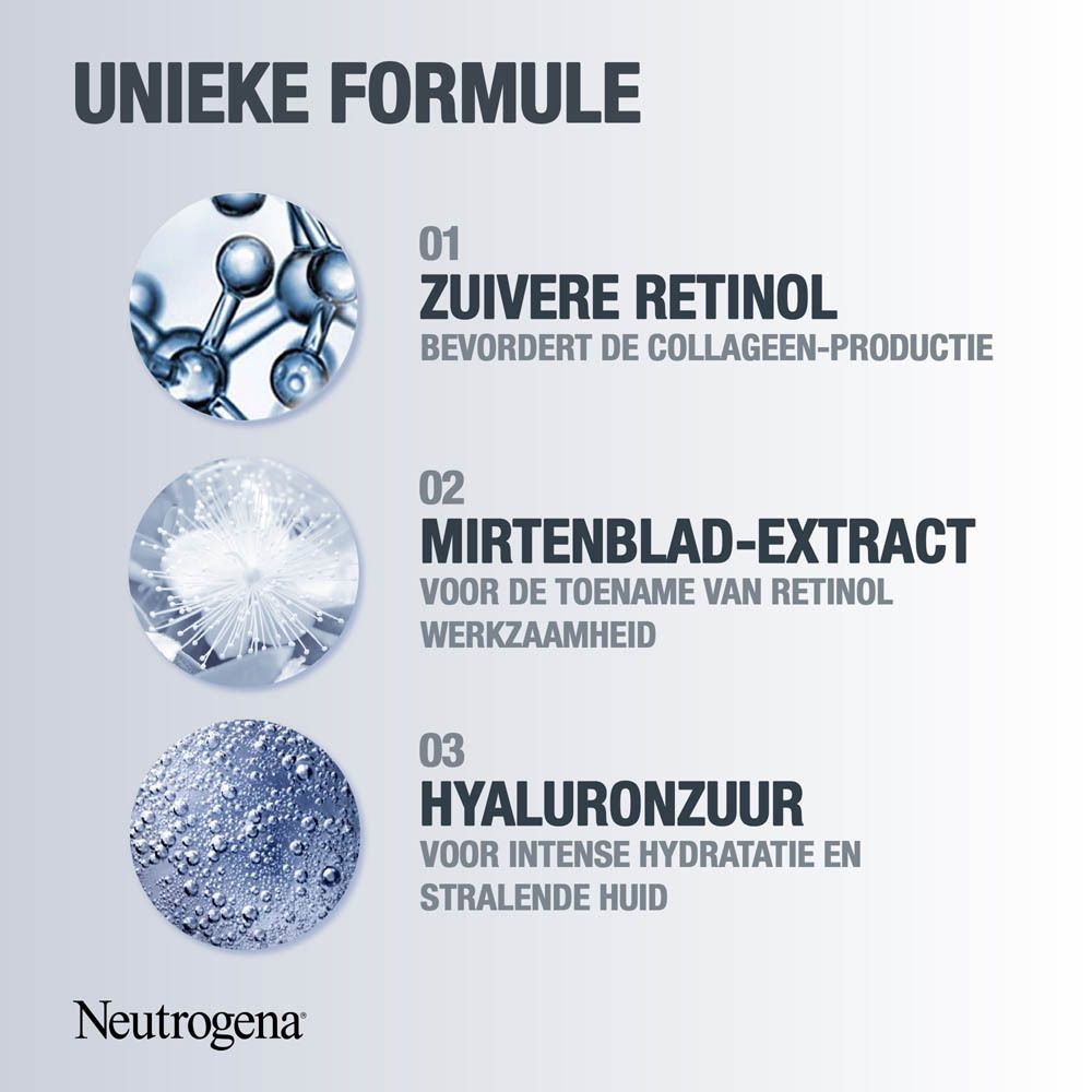 Afbeelding met ingrediënten. Neutrogena-logo. Tekst: pure retinol, mirtebladextract, hyaluronzuur.