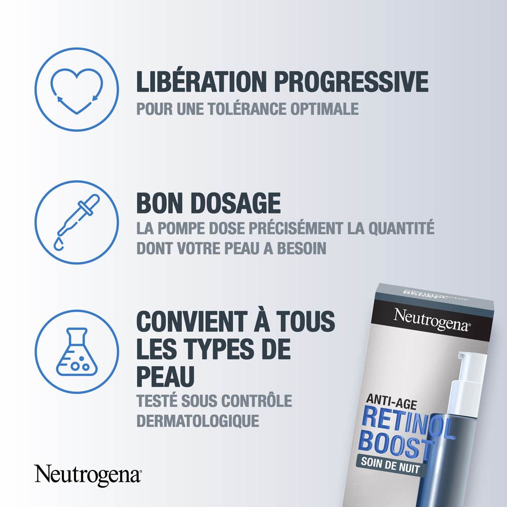 Graphique de texture. Logo Neutrogena. Texte : texture légère, absorption rapide, sans parfum.